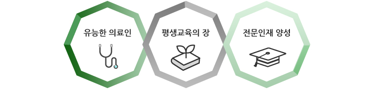 유능한의료인 평생교육의장 전문인재양성